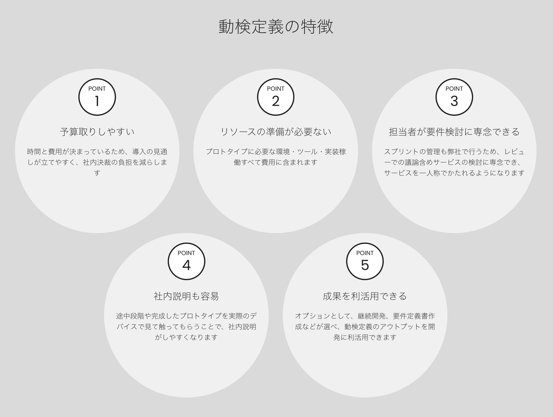 動検定義には、予算取りしやすい、リソースの準備が必要ない、担当者が要件検討に専念できる、社内説明が容易、成果を利活⽤できるという5つの特徴があります